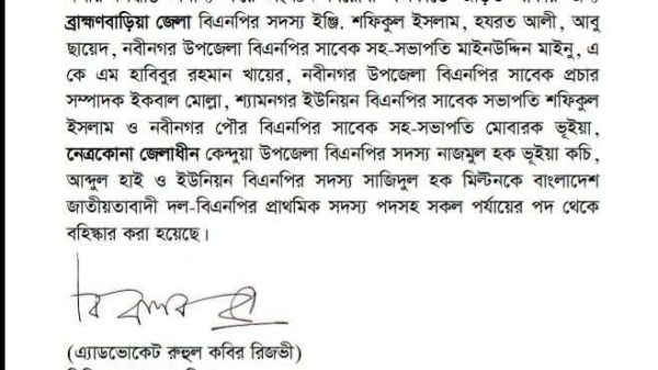 ব্রাহ্মণবাড়িয়ায় বিএনপির ৮ নেতাকর্মী বহিষ্কার